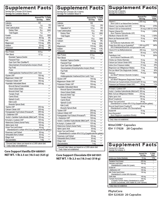 CoreRestore Tier 2: Cellular + Oxygen Reset