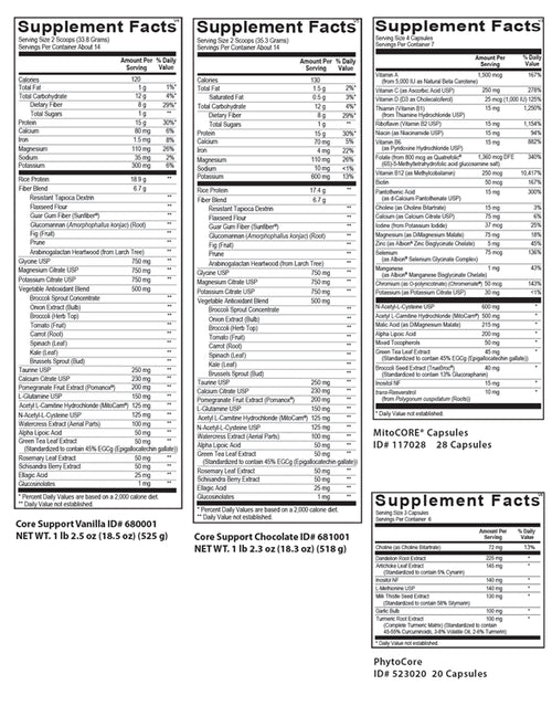 Core Restore® 7-Day Kit