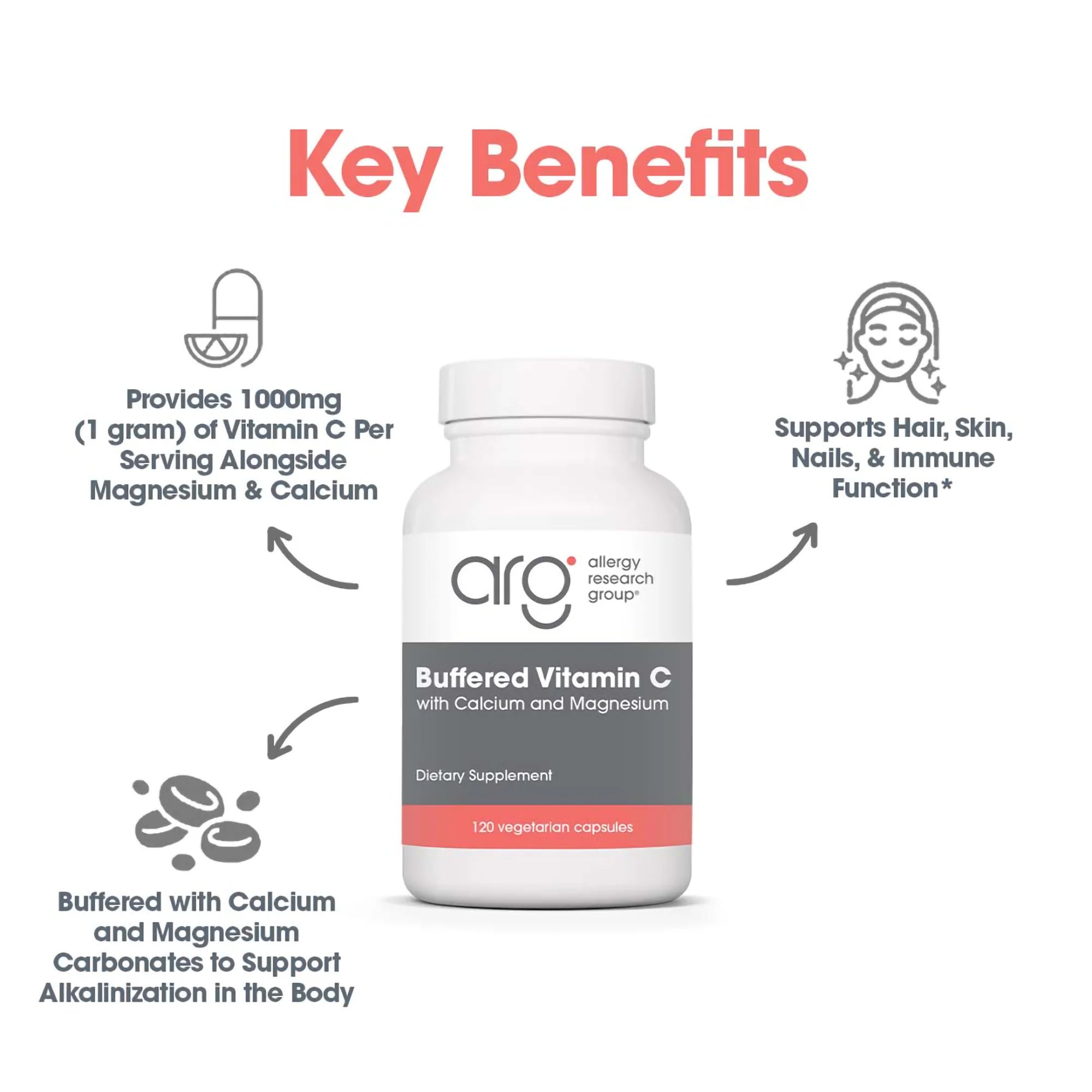 Buffered Vitamin C with Calcium and Magnesium