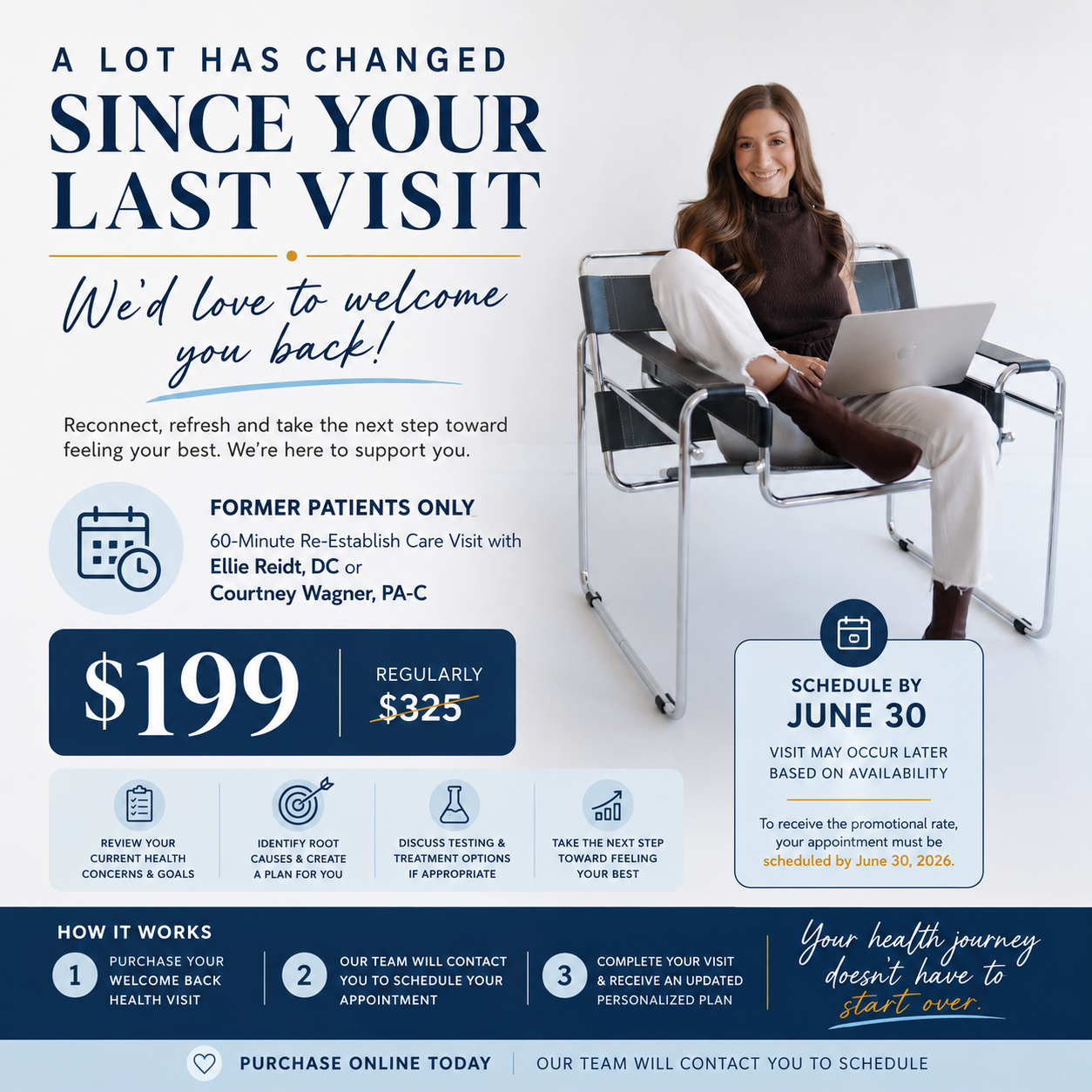 Welcome Back Health Visit