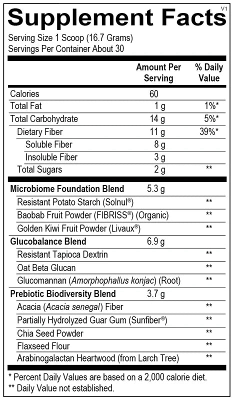 Fiber MGP Powder