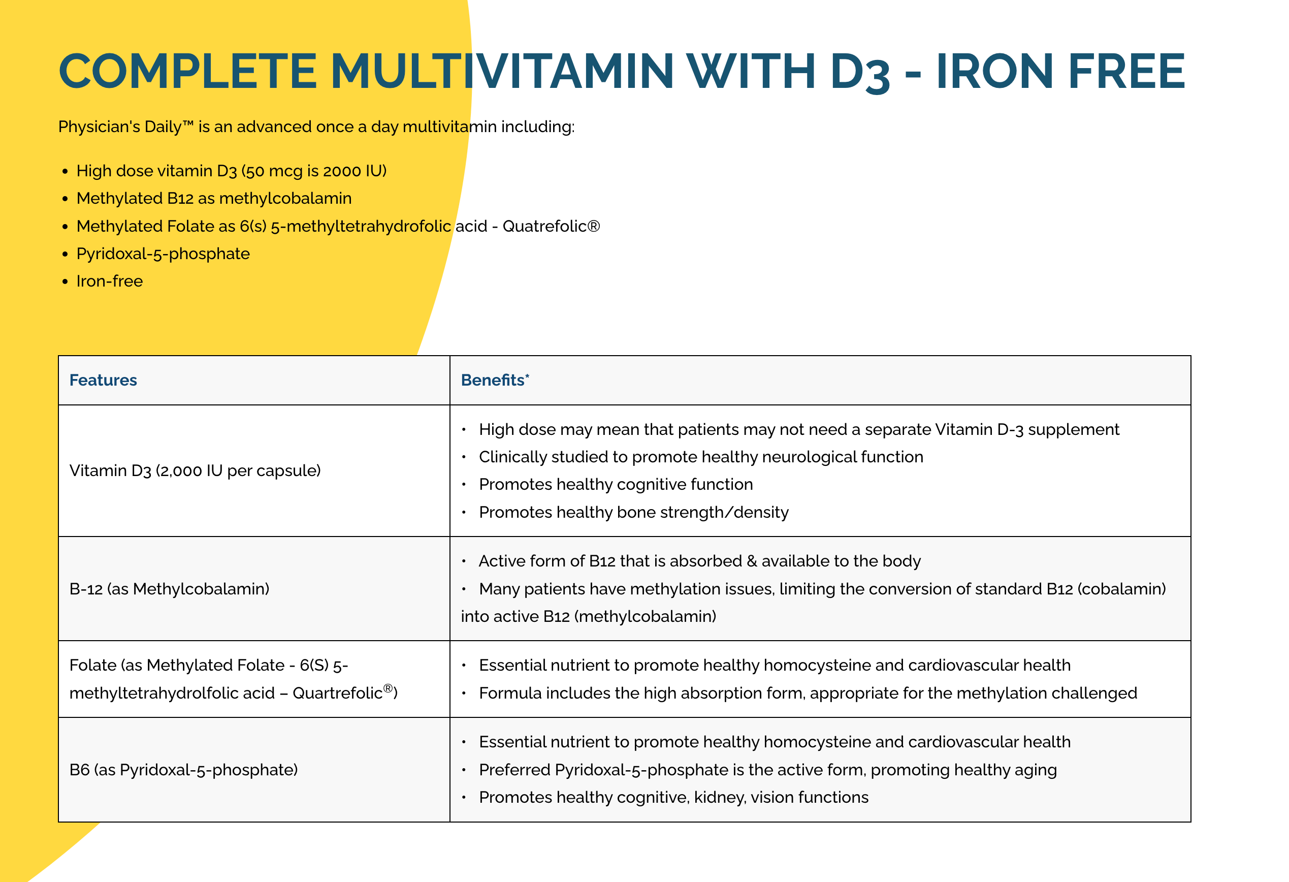 Physician’s Daily™ Multivitamin + D3
