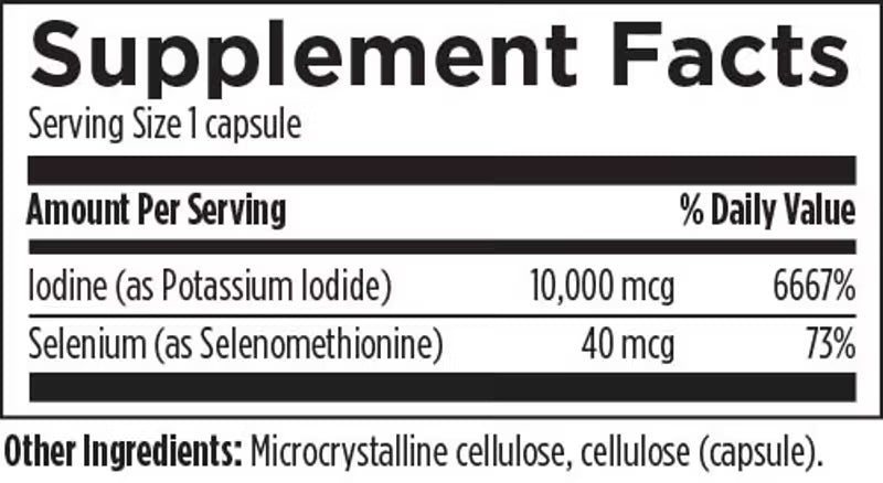 Iodine Synergy