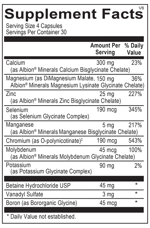 Reacted MultiMin 120ct