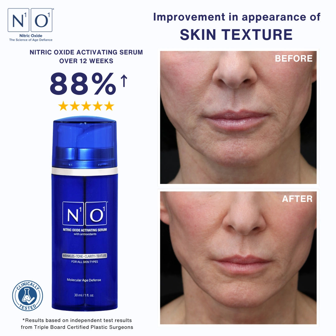 Nitric Oxide Activating Age-Defiance Serum